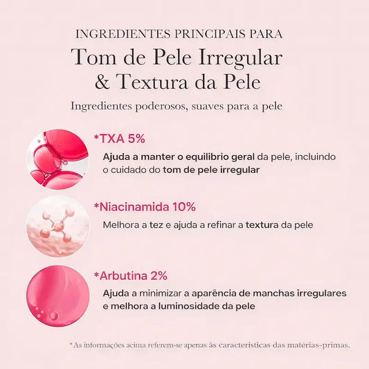 serum acido tranexamico niacinamida ingredientes chave manchas pele