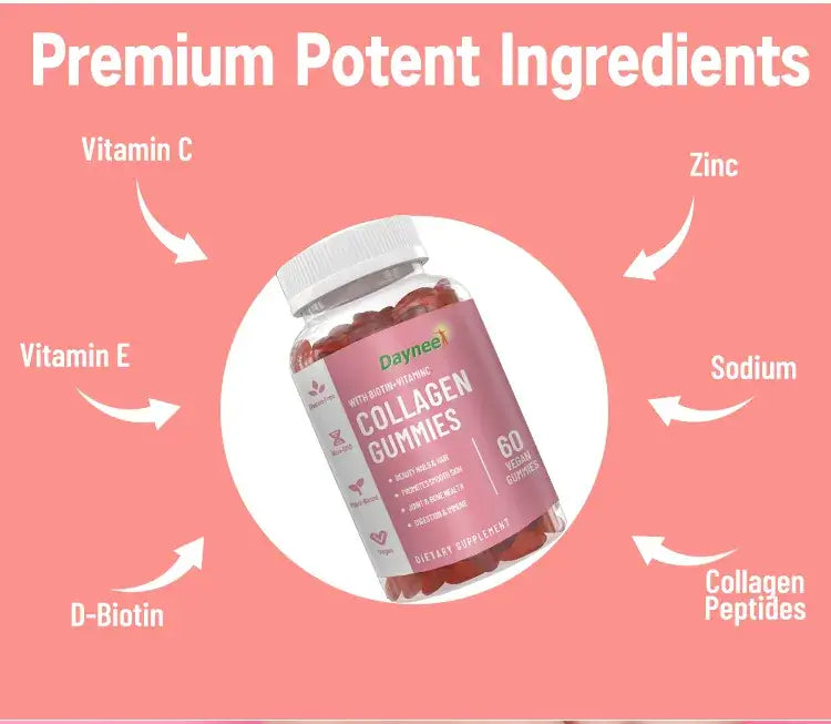 Collagen Gummies