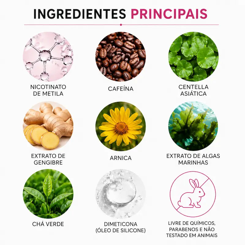 ingredientes cafeina centella asiatica gengibre arnica algas cha verde pele firme